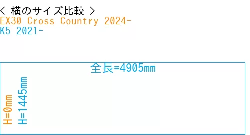 #EX30 Cross Country 2024- + K5 2021-